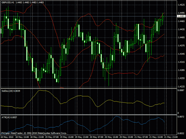 Click to Enlarge

Name: chart01.gif
Size: 28 KB
