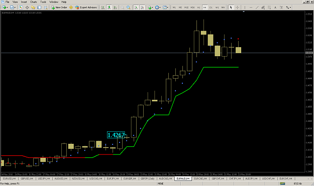 Click to Enlarge

Name: EURAUD_21_05_2010.png
Size: 51 KB