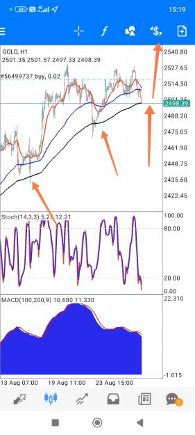 Click to Enlarge

Name: Screenshot_2024-08-28-15-19-22-860_net.metaquotes.metatrader4-edit.jpg
Size: 651 KB
