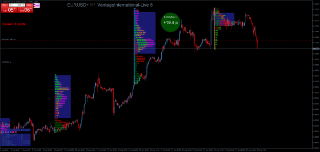 Click to Enlarge

Name: EURUSD+H1.png
Size: 44 KB