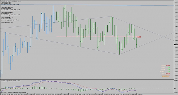 Click to Enlarge

Name: gbpnzd_m30_10523.jpg
Size: 97 KB
