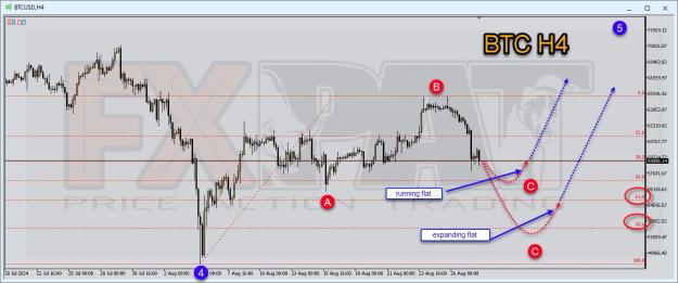 Click to Enlarge

Name: BTC 001.jpg
Size: 147 KB