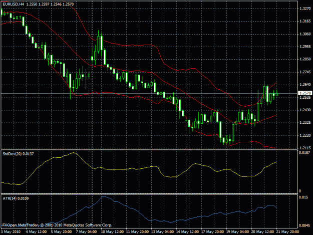 Click to Enlarge

Name: chart00.gif
Size: 24 KB