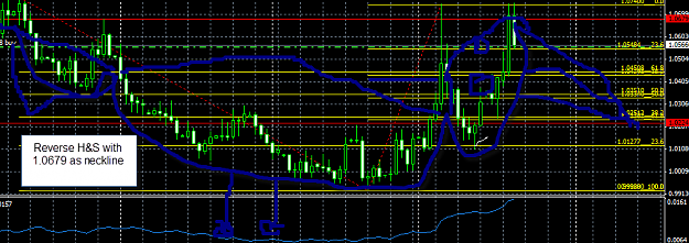 Click to Enlarge

Name: Reverse H&S1.png
Size: 40 KB