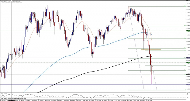 Click to Enlarge

Name: audusd.jpg
Size: 129 KB