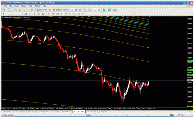 Click to Enlarge

Name: forexfactory   audusd m30.gif
Size: 40 KB