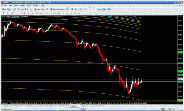 Click to Enlarge

Name: forexfactory   audusd hourly.gif
Size: 39 KB
