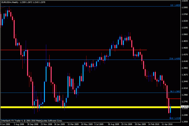 Click to Enlarge

Name: chart.gif
Size: 18 KB