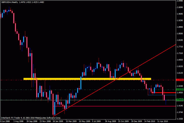 Click to Enlarge

Name: gbp.gif
Size: 17 KB