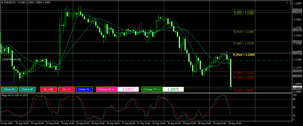 Click to Enlarge

Name: EURUSDH1.png
Size: 26 KB