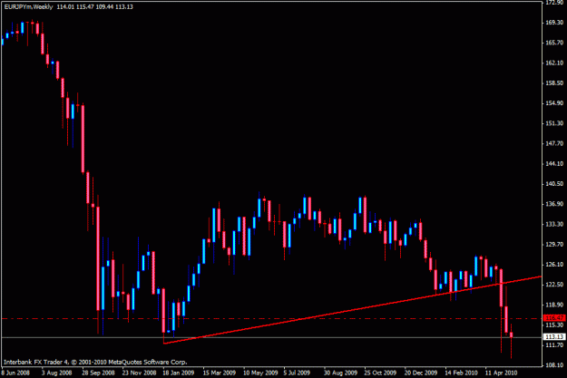 Click to Enlarge

Name: chart.gif
Size: 16 KB