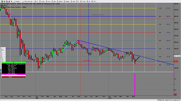 Click to Enlarge

Name: chart2227.png
Size: 157 KB