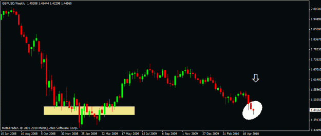 Click to Enlarge

Name: gbpusd21052010.gif
Size: 12 KB