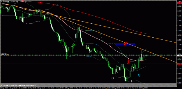 Click to Enlarge

Name: eur.gif
Size: 24 KB