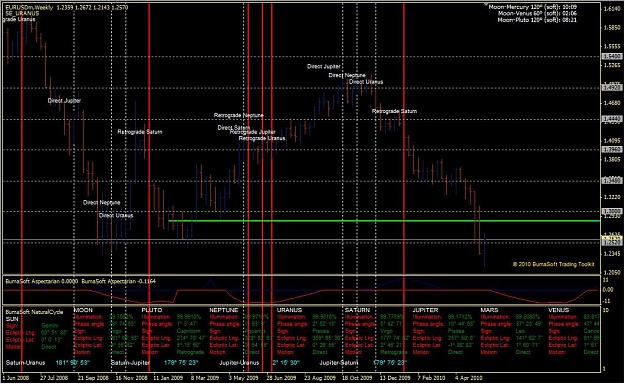 Click to Enlarge

Name: aspectarian eurusd.jpg
Size: 136 KB