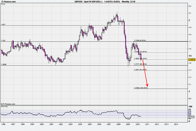 Click to Enlarge

Name: Spot FX GBP_USD (9).png
Size: 29 KB