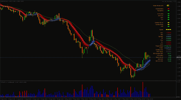 Click to Enlarge

Name: eurusd.gif
Size: 29 KB