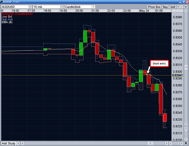 Click to Enlarge

Name: AUD1.png
Size: 104 KB