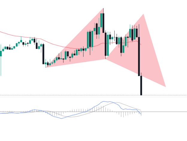 Click to Enlarge

Name: EURUSD_2024-08-30_05-50-58.png
Size: 20 KB