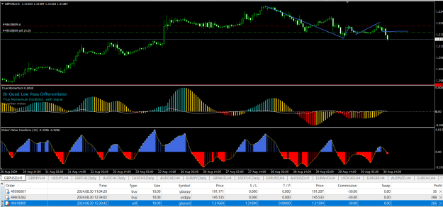 Click to Enlarge

Name: GBPUSD 1.png
Size: 36 KB