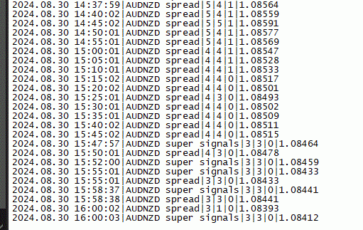Click to Enlarge

Name: 168_report.GIF
Size: 31 KB