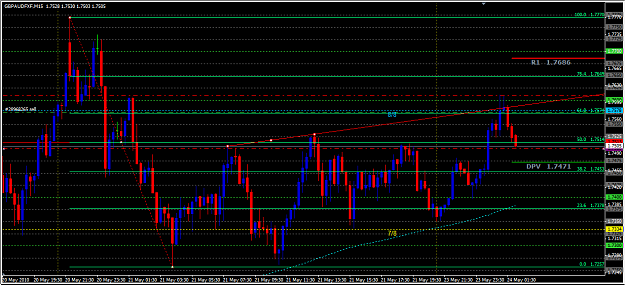 Click to Enlarge

Name: gbpaud.png
Size: 46 KB