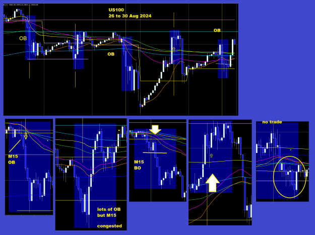 Click to Enlarge

Name: US100-26 to 30 Aug 2024.png
Size: 80 KB