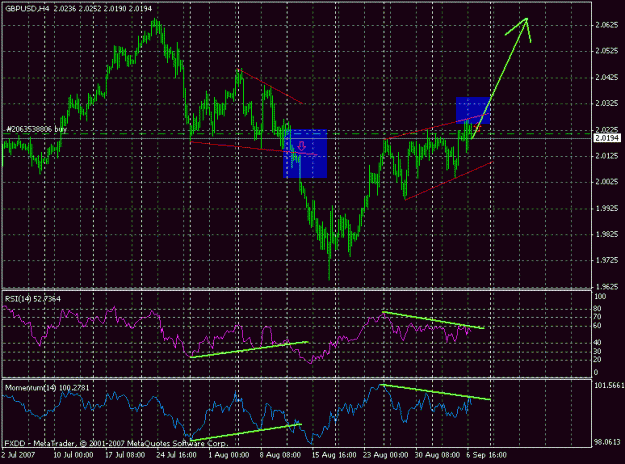 Click to Enlarge

Name: gdpusd4h0907.gif
Size: 23 KB