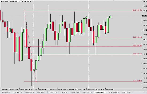 Click to Enlarge

Name: audusd.png
Size: 12 KB