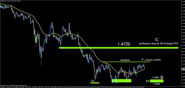 Click to Enlarge

Name: gbpusd day2.jpg
Size: 85 KB