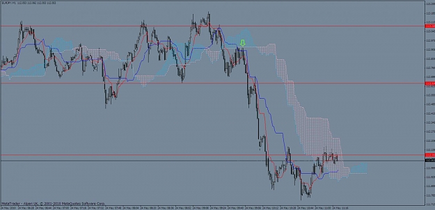 Click to Enlarge

Name: eurjpy 24 may.jpg
Size: 83 KB
