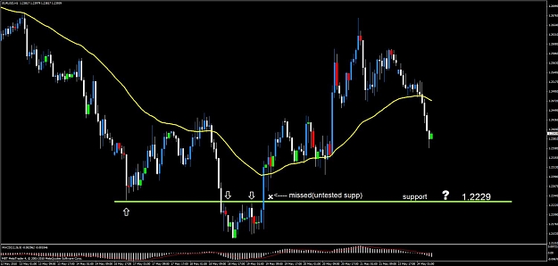Click to Enlarge

Name: gbpusd day4.jpg
Size: 91 KB