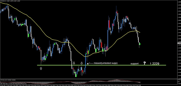 Click to Enlarge

Name: gbpusd day4.jpg
Size: 91 KB