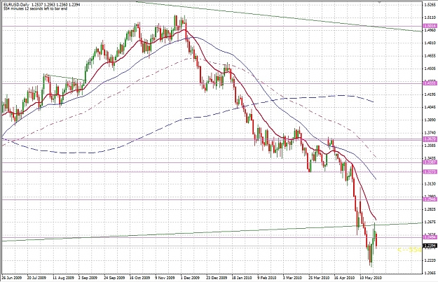 Click to Enlarge

Name: EURUSD24510.jpg
Size: 296 KB
