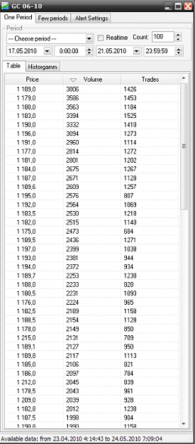 Click to Enlarge

Name: gc1.png
Size: 166 KB