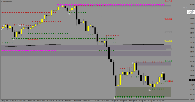 Click to Enlarge

Name: USDJPY_D1.png
Size: 18 KB