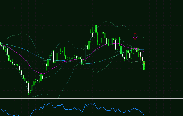 Click to Enlarge

Name: usdcadm5.gif
Size: 21 KB