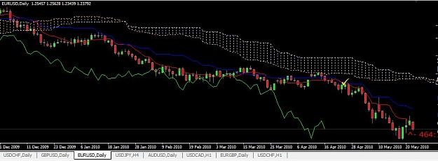Click to Enlarge

Name: eurusd.jpg
Size: 60 KB