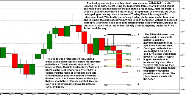 Click to Enlarge

Name: Trading Zone Explained A.JPG
Size: 221 KB