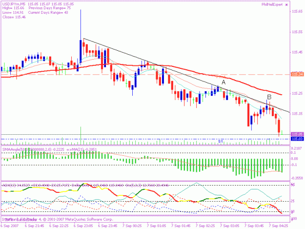 Click to Enlarge

Name: 20070907 setups.gif
Size: 17 KB