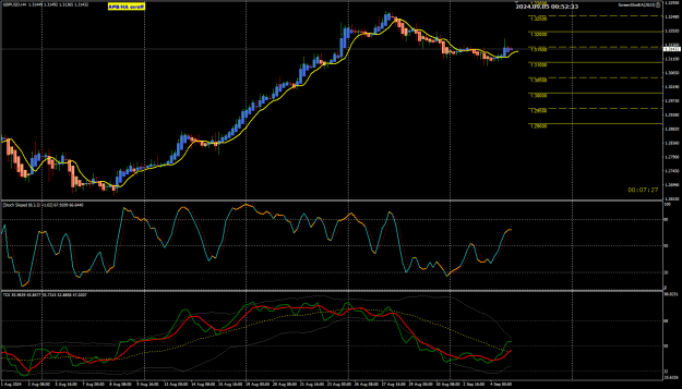 Click to Enlarge

Name: GU Sep05 TMS basic 5-9-2024 8-52-35 am.png
Size: 35 KB