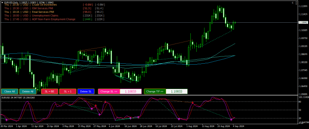 Click to Enlarge

Name: EURUSDDaily.png
Size: 26 KB