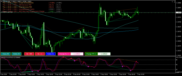 Click to Enlarge

Name: EURUSDM30.png
Size: 26 KB