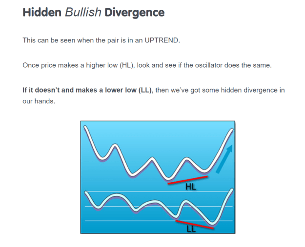 Click to Enlarge

Name: Hidden Bullish Divergence.png
Size: 69 KB