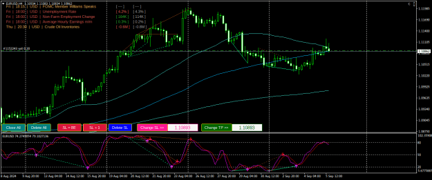 Click to Enlarge

Name: EURUSDH4.png
Size: 29 KB
