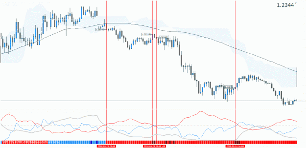 Click to Enlarge

Name: eurusd.gif
Size: 33 KB