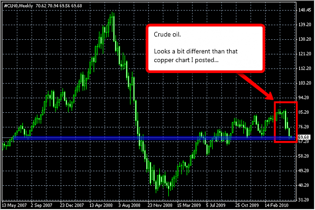 Click to Enlarge

Name: 2010-05-24_Crude.png
Size: 27 KB