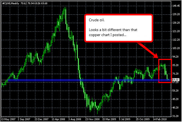 Click to Enlarge

Name: 2010-05-24_Crude.png
Size: 27 KB