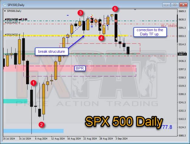 Click to Enlarge

Name: spx 007.jpg
Size: 97 KB
