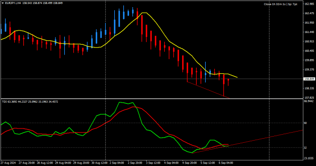 Click to Enlarge

Name: EURJPY.iH4.png
Size: 13 KB